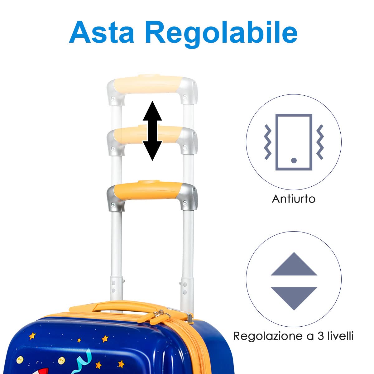 RELAX4LIFE Set Valigia Bambini 2 in 1 Astronauta Spazio Blu Royal Giallo (Trolley18 + Zaino 12") con Ruote 360°, Maniglia Regolabile, Zaino con Piedini | ABS Resistente |Ideale per Viaggi e Scuola