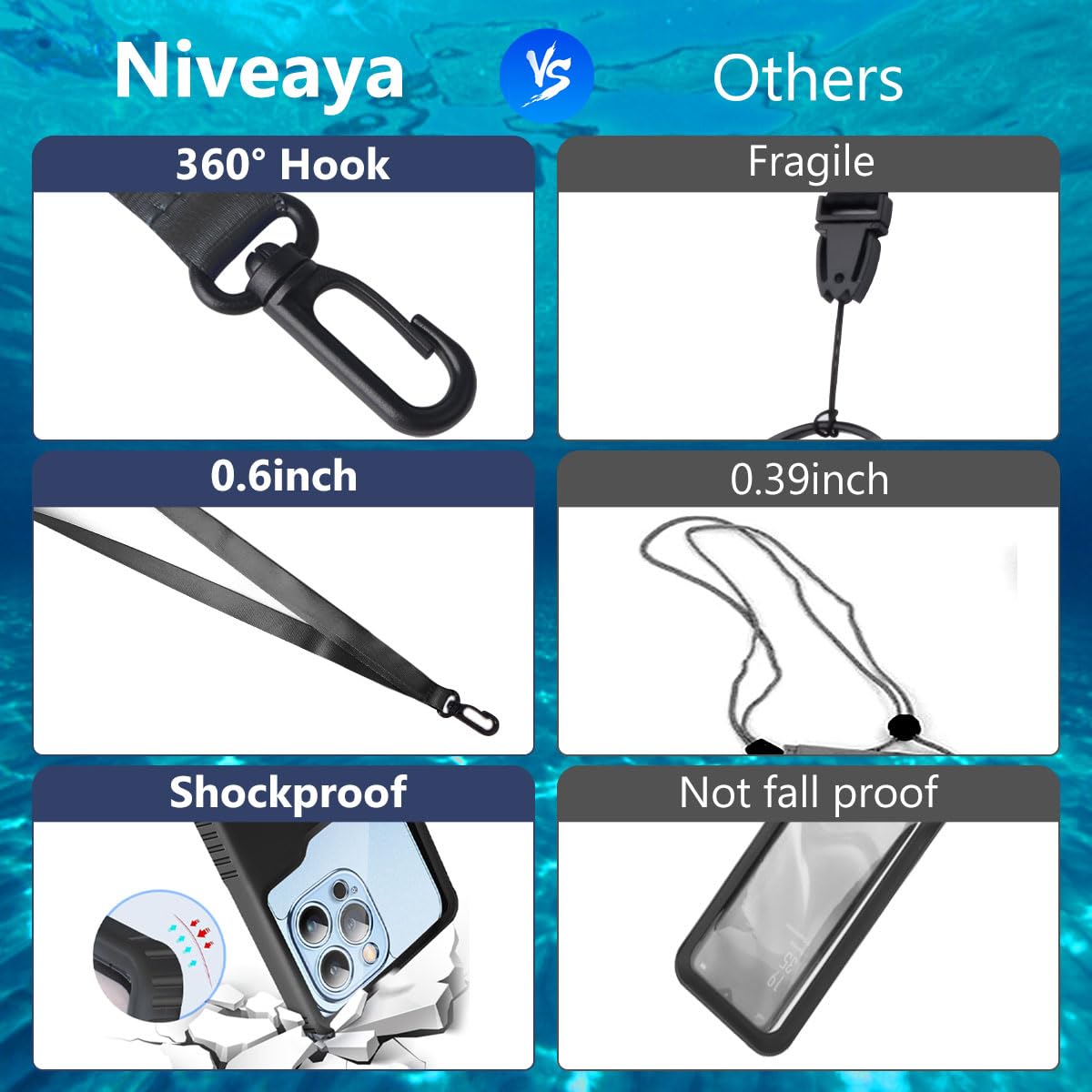 Niveaya Wasserdichte Handytasche, wasserdichte Handyhülle, kompatibel mit iPhone 15, 14, 13, 12 Pro Max bis zu 7 Zoll, IPX8 Handy, Kajakzubehör, Reiseutensilien, 1 Stück