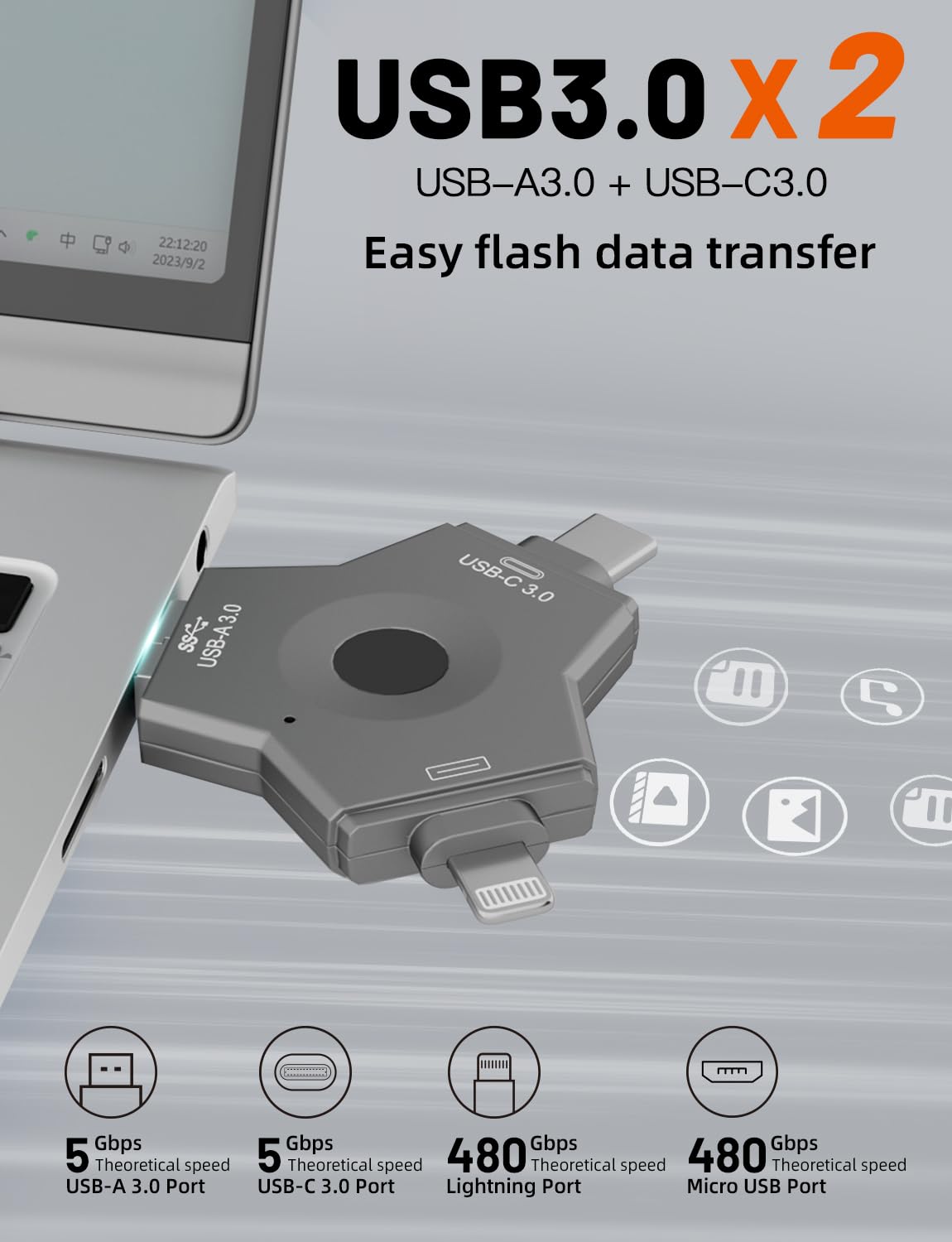 Memoria USB 3.0 4 en 1 con Huella Dactilar para iPhone, USB, Memoria USB de Alta Velocidad, Almacenamiento Externo para iPhone/iPad/Android/PC