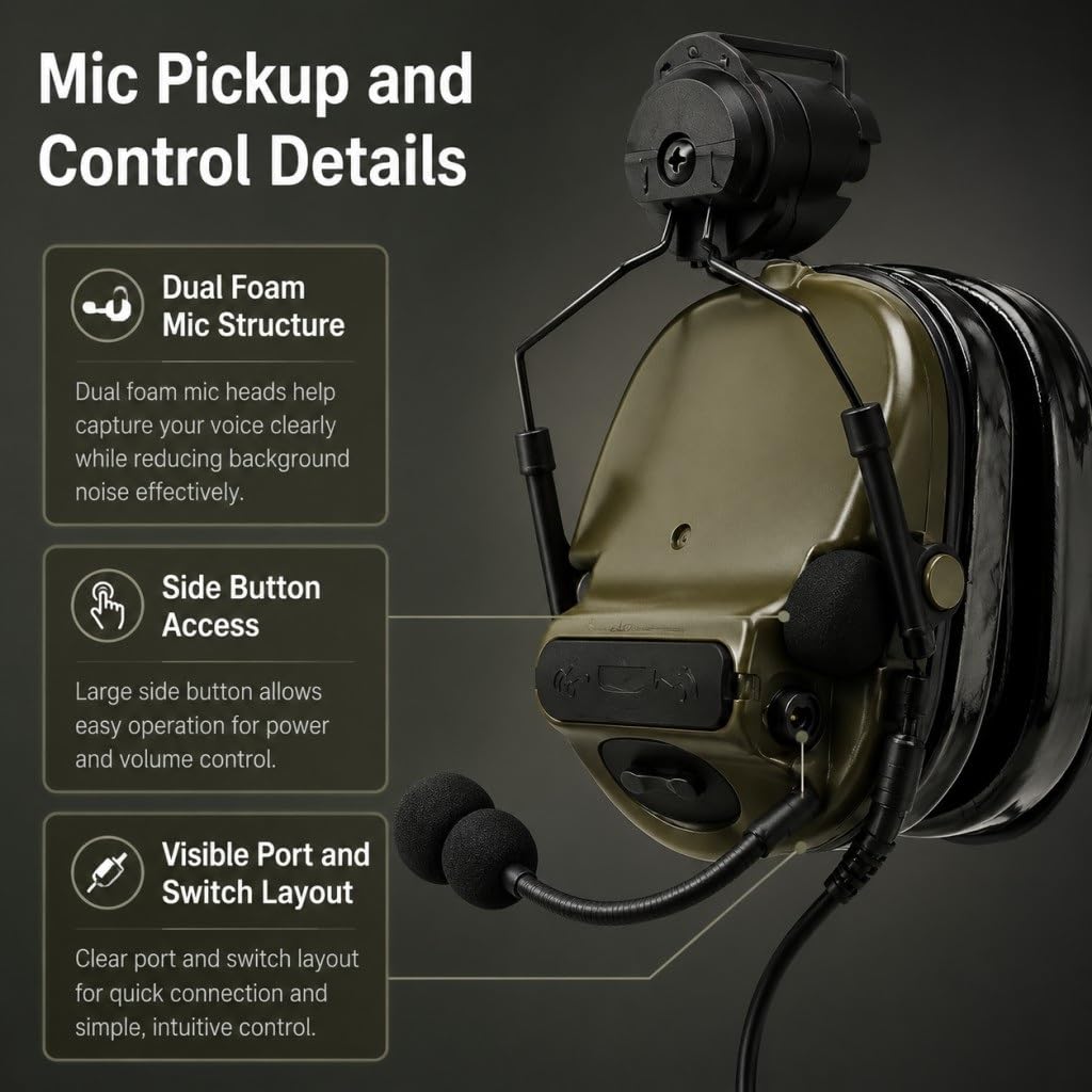 Auriculares Tácticos De Silicona, C3 Doble Canal con Montaje En Riel ARC, Reducción Ruido, Captación Sonido, Protección Táctica For Los Oídos