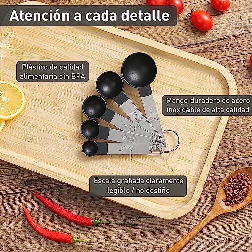 Reviews de Juegos de cucharas medidoras de esta semana. 21 Imagen adicional