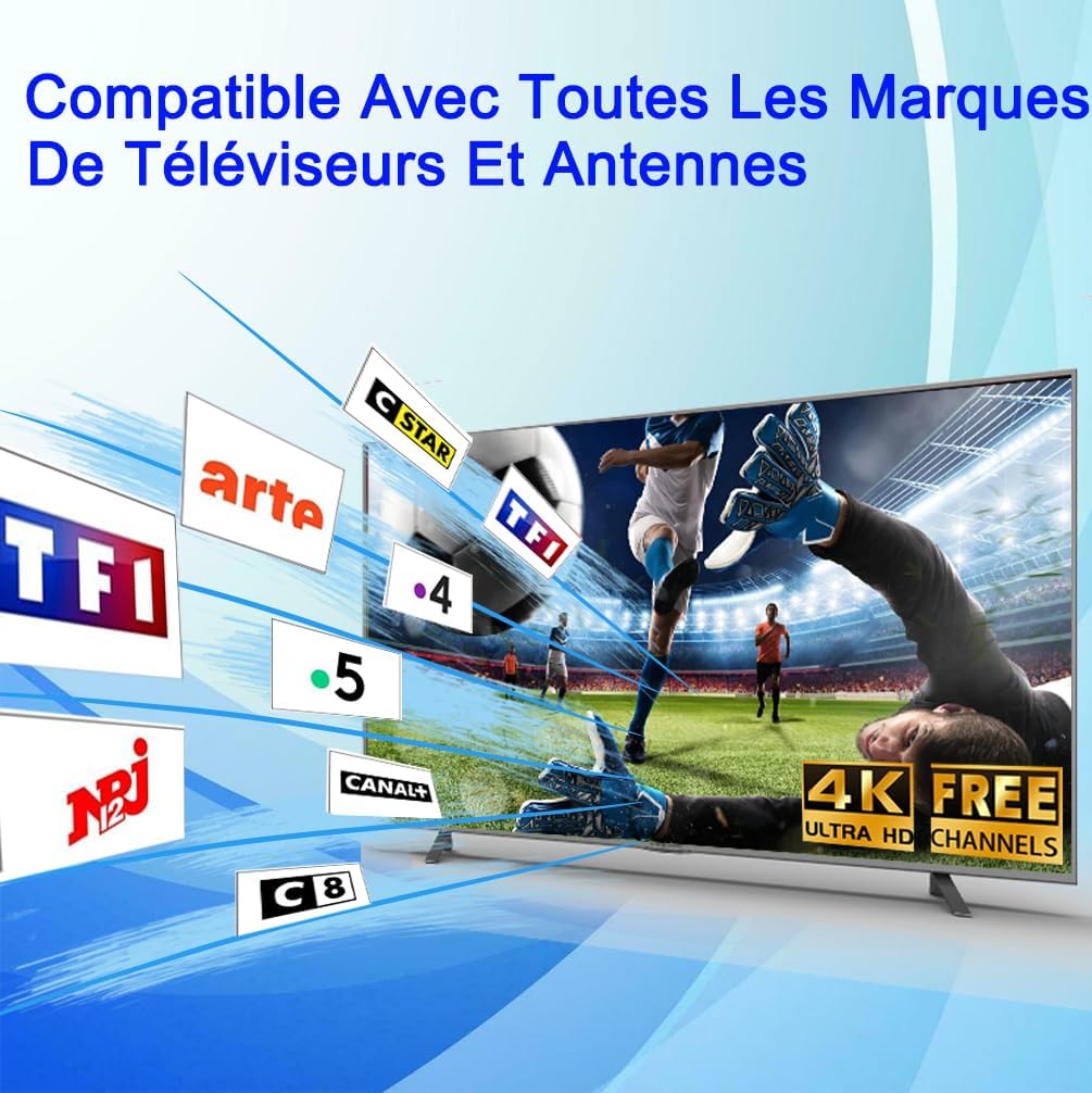 Amplificateur Antenne TV, Alimenté par USB, Gain Elevé 25dB, Booster de Signal pour TNT/DVB-T2, Compatible Antenne Intérieure et Extérieure, Amélioration de Réception (White)