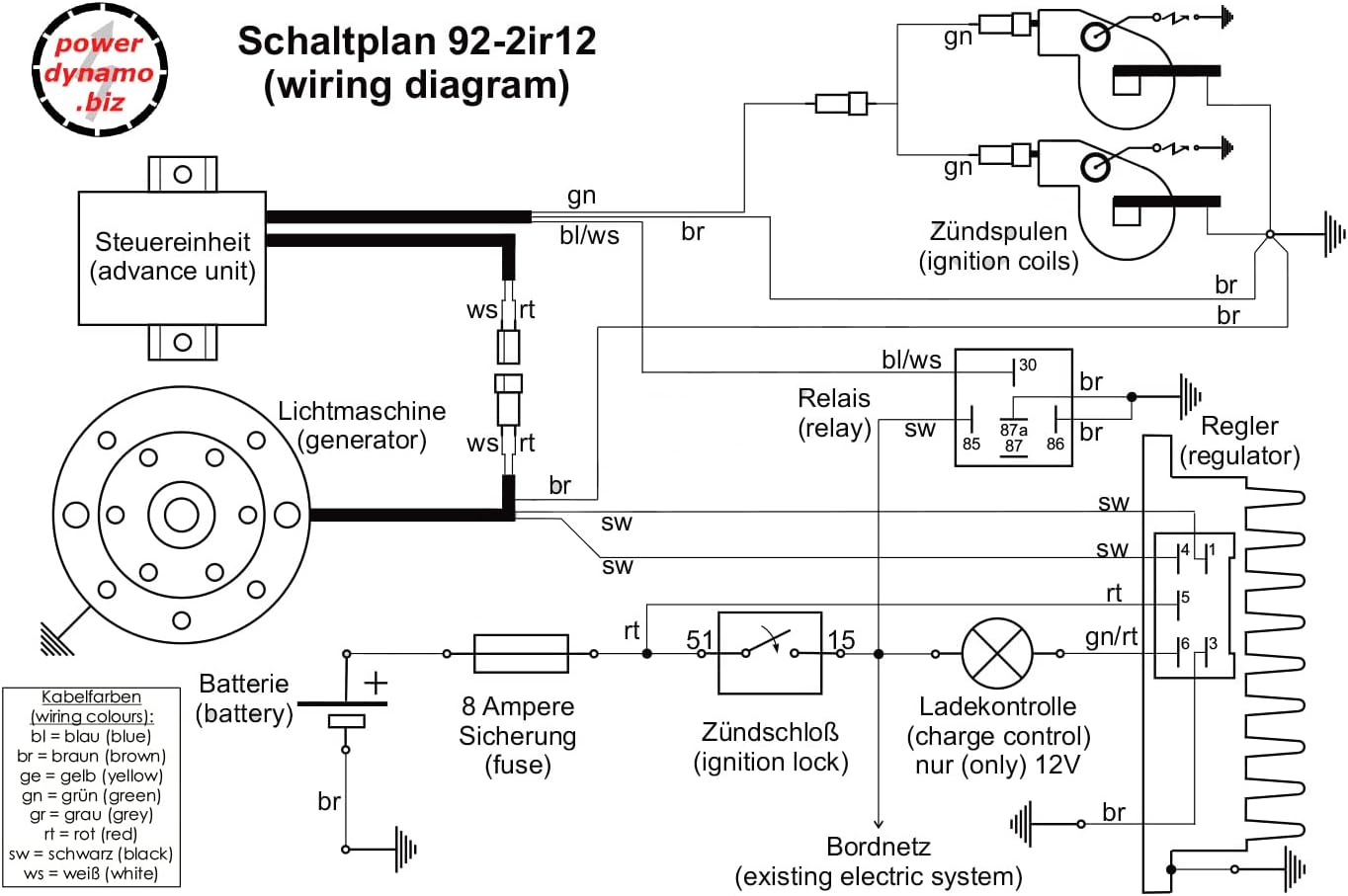 Powerdynamo (MZ-B) VAPE Ignition Stator System Compatible with KS 500 2 Ignition Coils