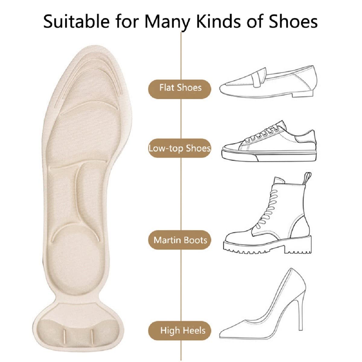 Plantillas Invisibles para Tacones Mujer Viscoelásticas con Protector de Talón, Autoadhesivas, Recortables, Antirozaduras, Antideslizantes, Alivio Metatarso para Zapatos y Sandalias, Beige