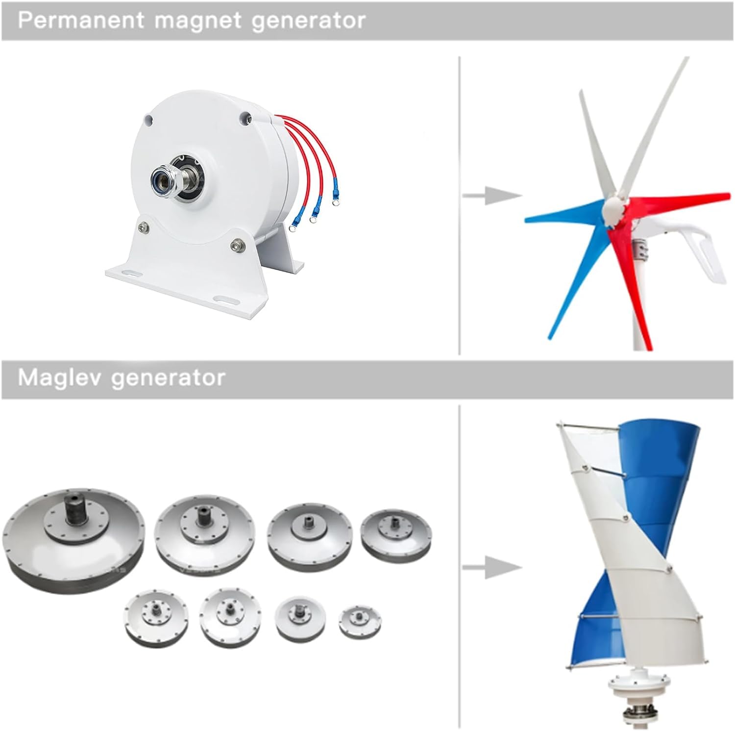 CHRISK 9000W 400R/M Generatore CA trifase Generatore a Magnete Permanente Alternatore a Basso Numero di Giri per generatore a turbina eolica Verticale