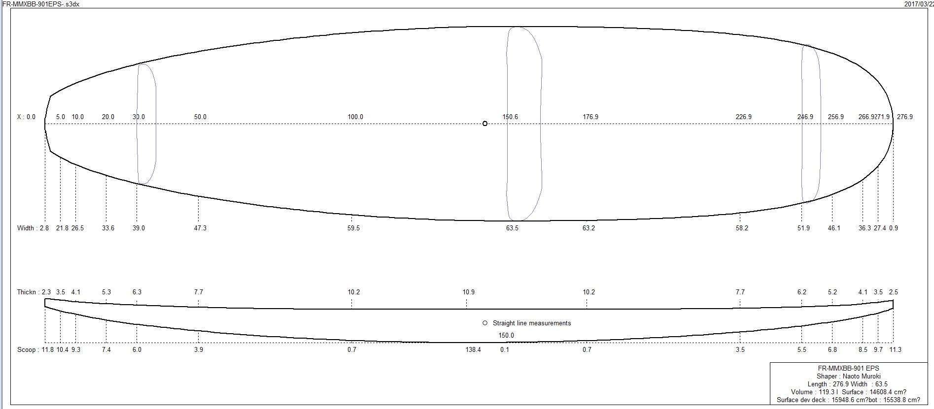 Amazon | Fresh サーフボード (EPSフォーム）9'1