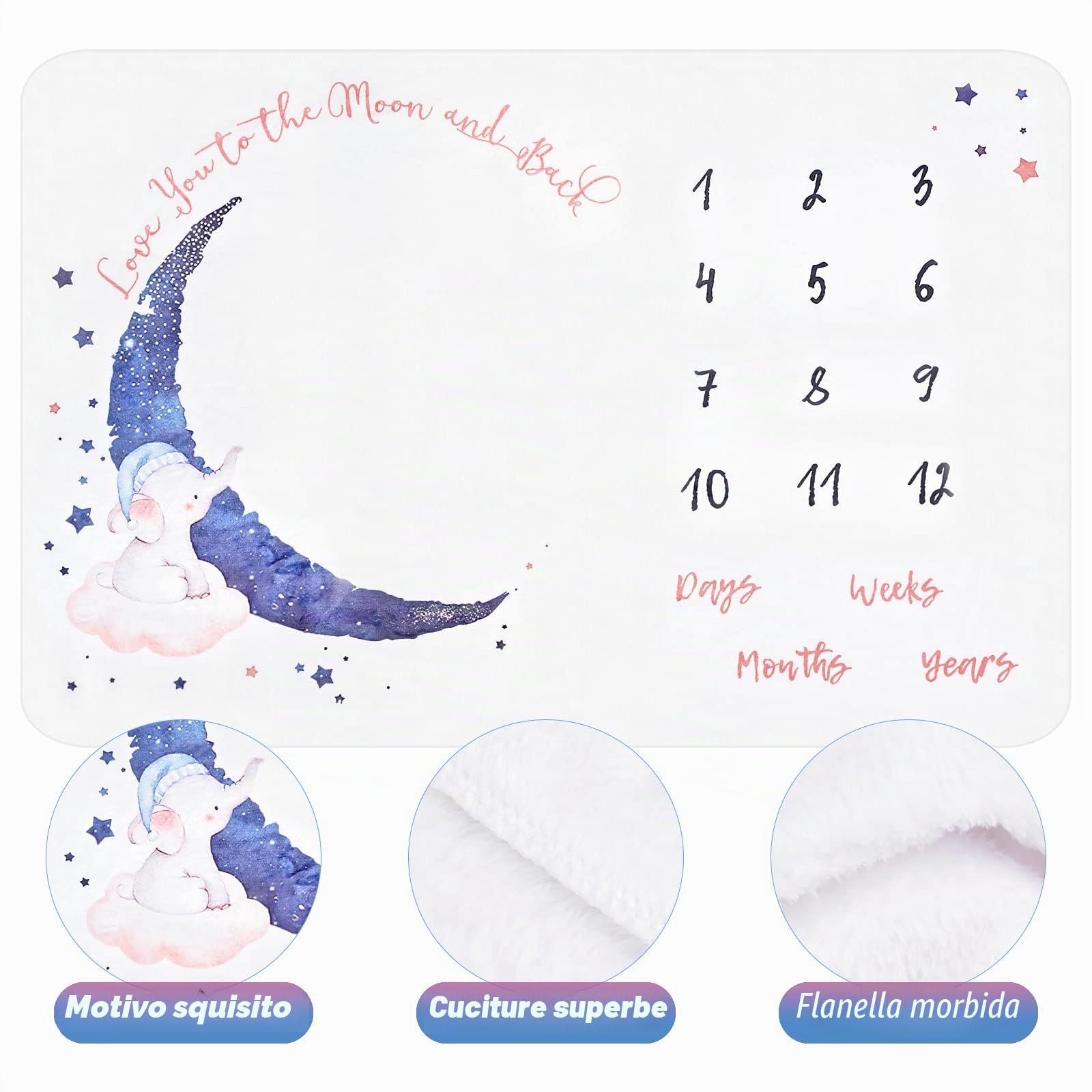Coperta Mesi Neonato, Copertina Mesi Bambino per Maschio o Femmina Unisex, Tappeto Maschio O Femmina con 4 Cornici per Foto, Regalo Baby Shower Neomamme, Tema Luna 130x100cm