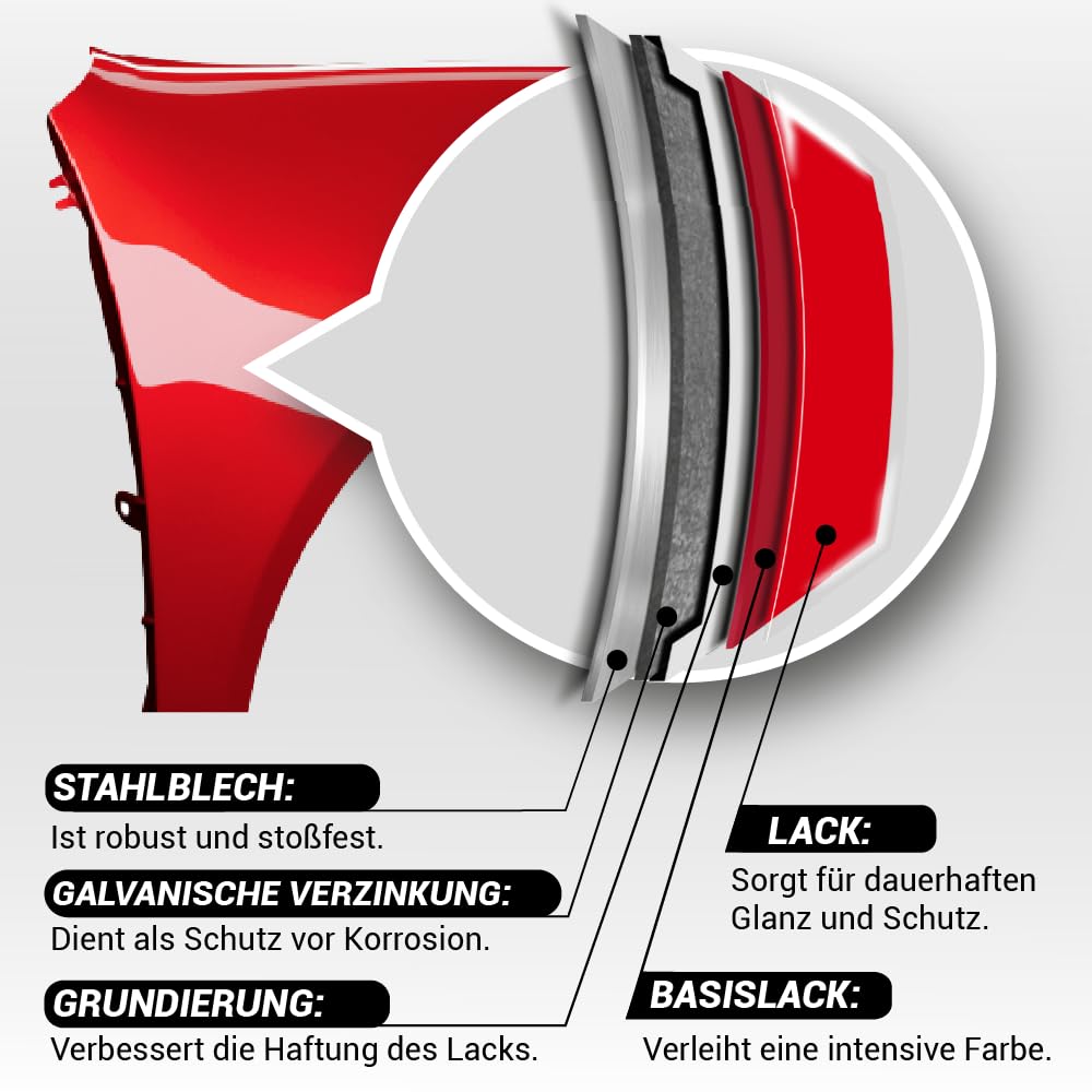 BLU Kotflügel Passend für Audi A3 8P II-generation LIFT LZ9Y Rechts Schwarz | 2008-2012 | Vorderseite Vorne | Lackiert | Einbaufertig
