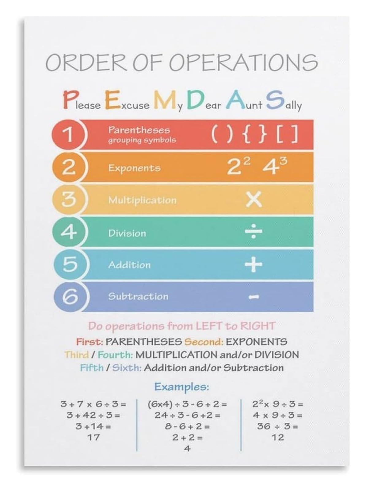 MQXFCZUX Math Educational Poster PEMDAS Order of Operations Chart for Algebra Basics and Problem Solving