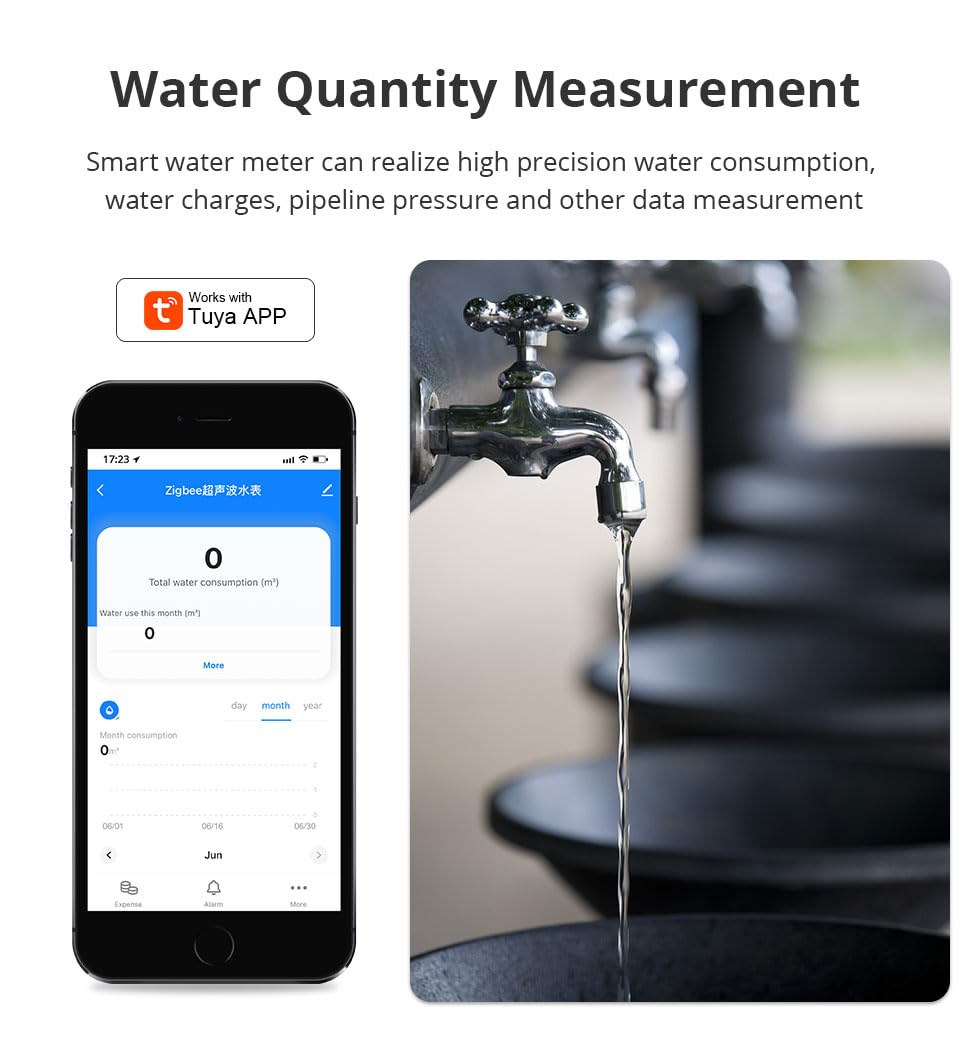 Tuya Zigbee - Medidor ultrasónico inteligente de agua fría IP68 LCD, pantalla digital, medición de consumo de flujo de agua para el hogar, jardín, sistema de riego DN15 (15 mm (2,5 m³/H)