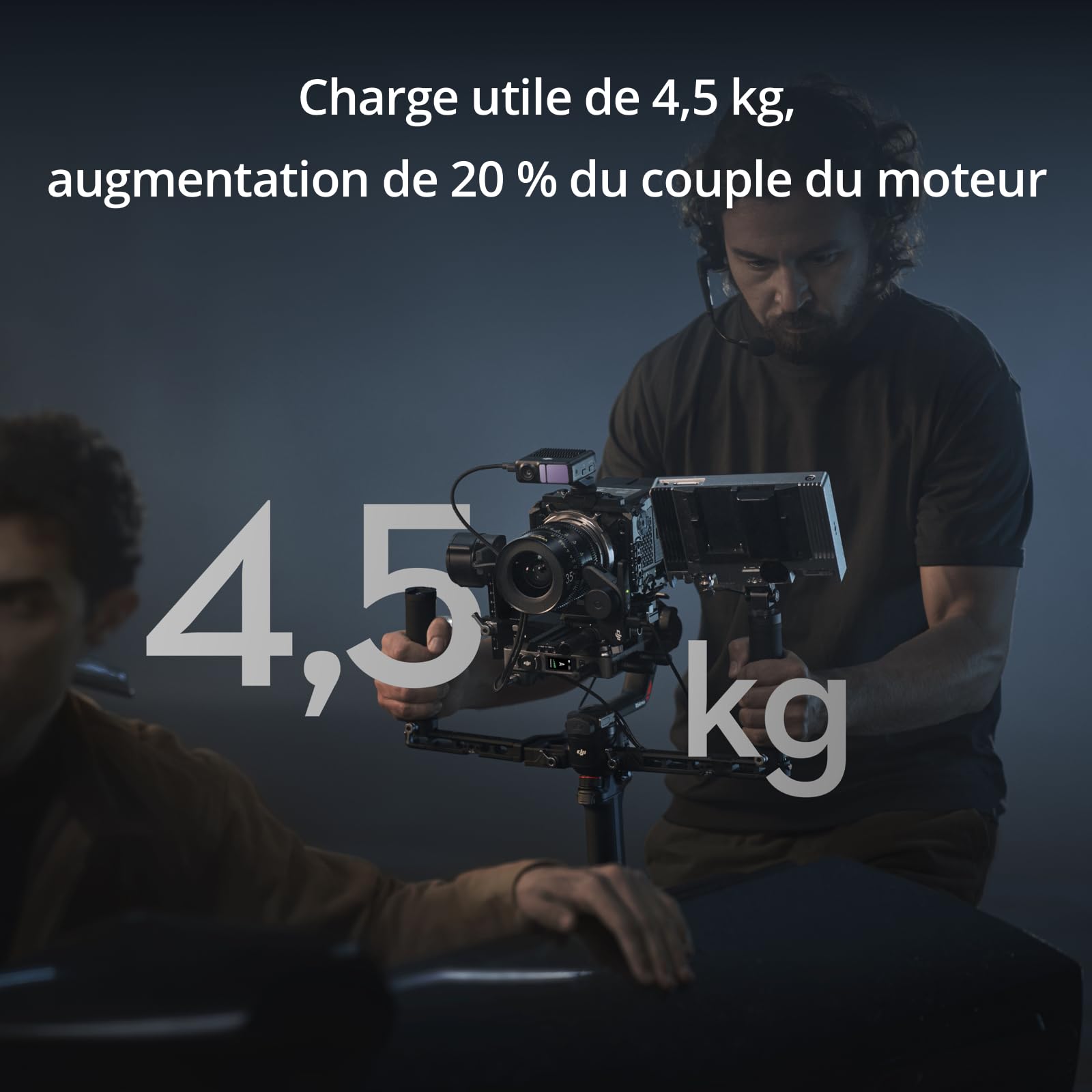 DJI RS 4 Pro, Stabilisateur Nacelle 3 Axes pour Caméras DSLR et Cinéma Canon/Sony/Panasonic/Nikon/Fujifilm, Prise de Vue Verticale Native 2e gén., Charge Utile de 4,5 kg, Double Focus, Zoom Motorisé