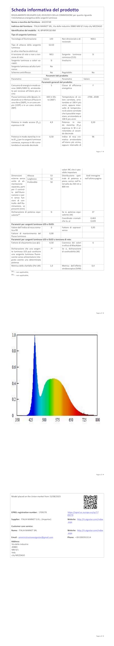 Aigostar Mesh - Alexa LED Applique da parete per esterni Bluetooth Mesh, GU10 Intelligent Up Down Apparecchio da esterno IP65, Nero Illuminazione da parete per Alexa, 2 unità (con telecomando)