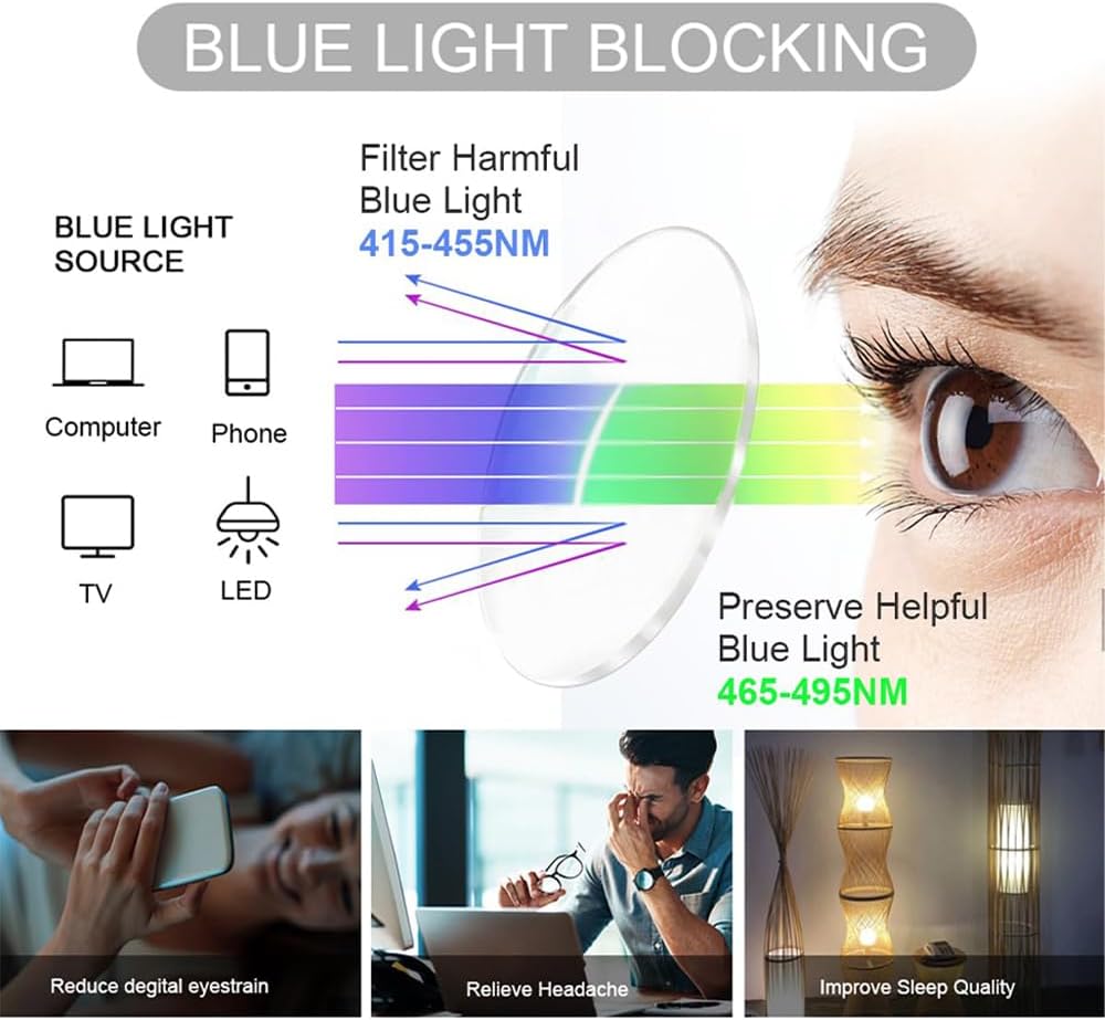 WMG Round Blue Light Blocking Glasses - Retro Circle Computer Eyeglasses Anti Blue Light Lens Halloween - Image 5