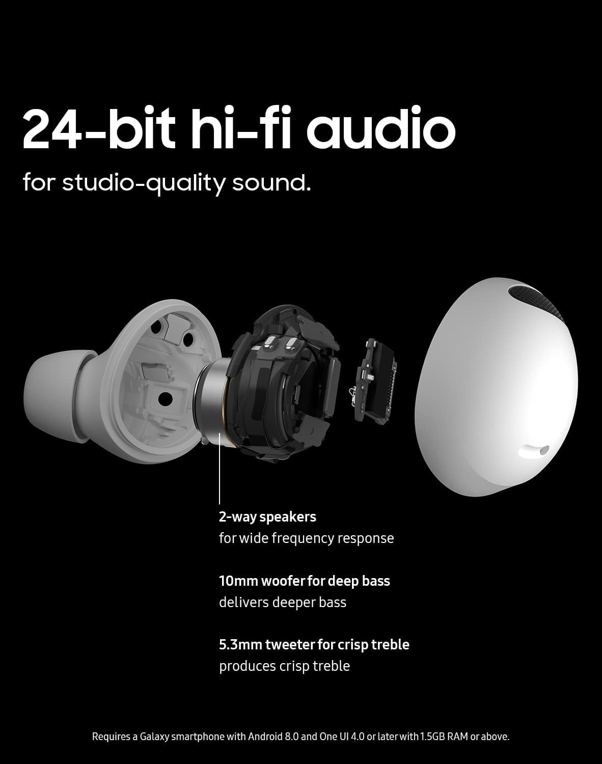 Amazon.com: SAMSUNG Galaxy Buds2 Pro True Wireless Bluetooth