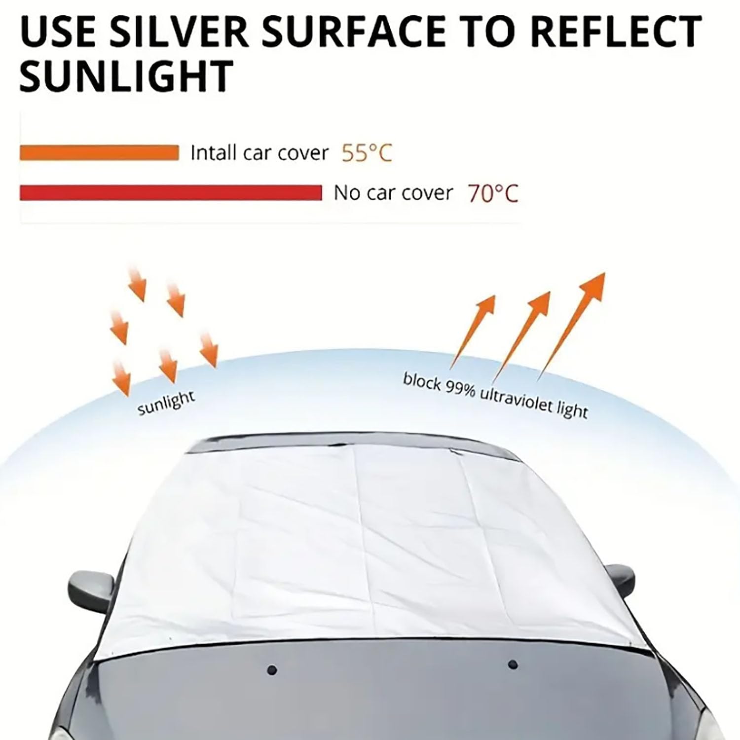 Auto Windschutzscheibe Schnee Abdeckung Für Cupra Ateca 2018-2026