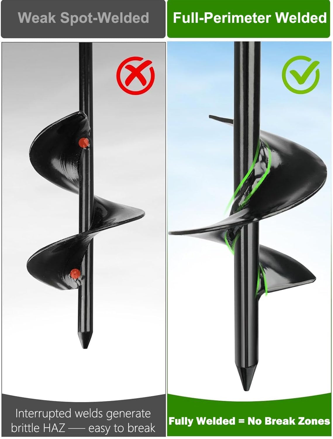 Tinnmao Kit di ancoraggio a terra da 76 cm, resistente, con cavo zincato e tenditori, ancoraggio a vite per capannoni, altalene, case mobili, trampolini
