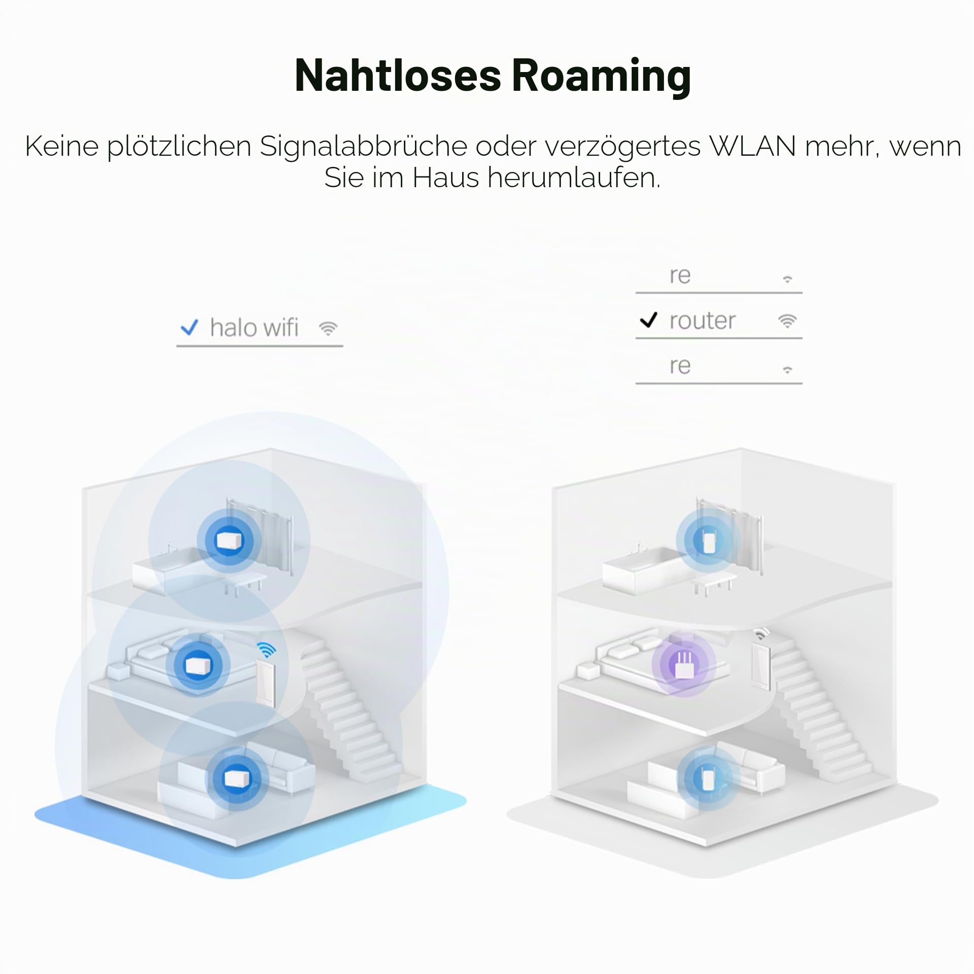 Mercusys Halo H3000X Mesh-WLAN-Set (2er-Pack), Wi-Fi 6 AX3000 Dualband-Router & Repeater, 3 × Gigabit-Anschlüsse pro Einheit, MU-MIMO, WPA3, Kindersicherung, empfohlen für Häuser mit 2–4 Schlafzimmern