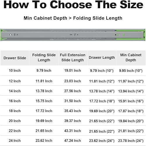 Miniatura 5 de FivePears 2 pares de correderas de cajón de cierre suave de 20 pulgadas, capacidad de carga de 150 libras, rodamiento de bolas de extensión