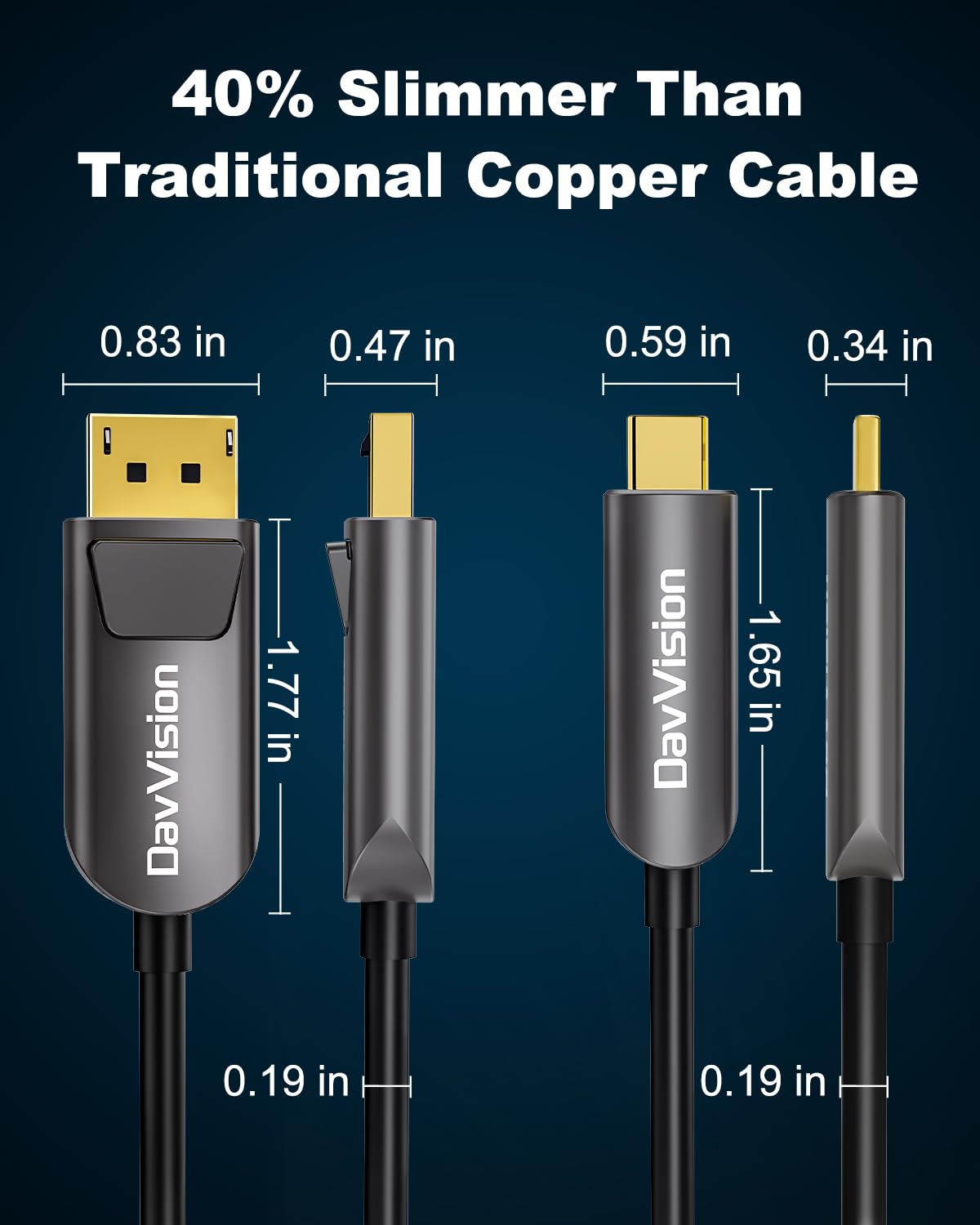 Cable de fibra óptica USB C a DP de 50 pies, 4K a 60 Hz tipo C a DP cable óptico activo, DP 1.2 con modo DP Alt, HDCP 2.2, HDR, compatible con iPhone 15/16 Pro/Max, MacBook Pro/Air, iPad