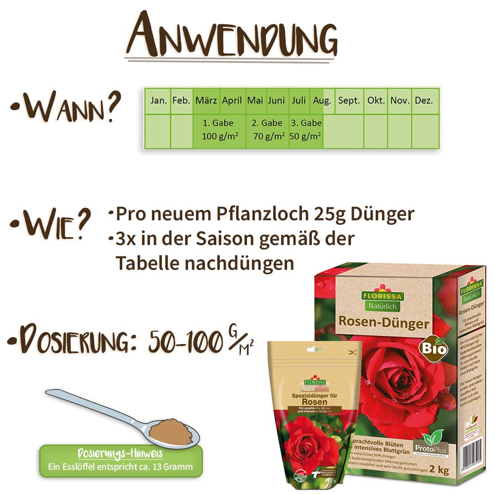 Abono para rosas orgánico con ProtoPlus para una rápida disponibilidad de nutrientes en primavera | microorganismos que estimulan el suelo, 2 kg.