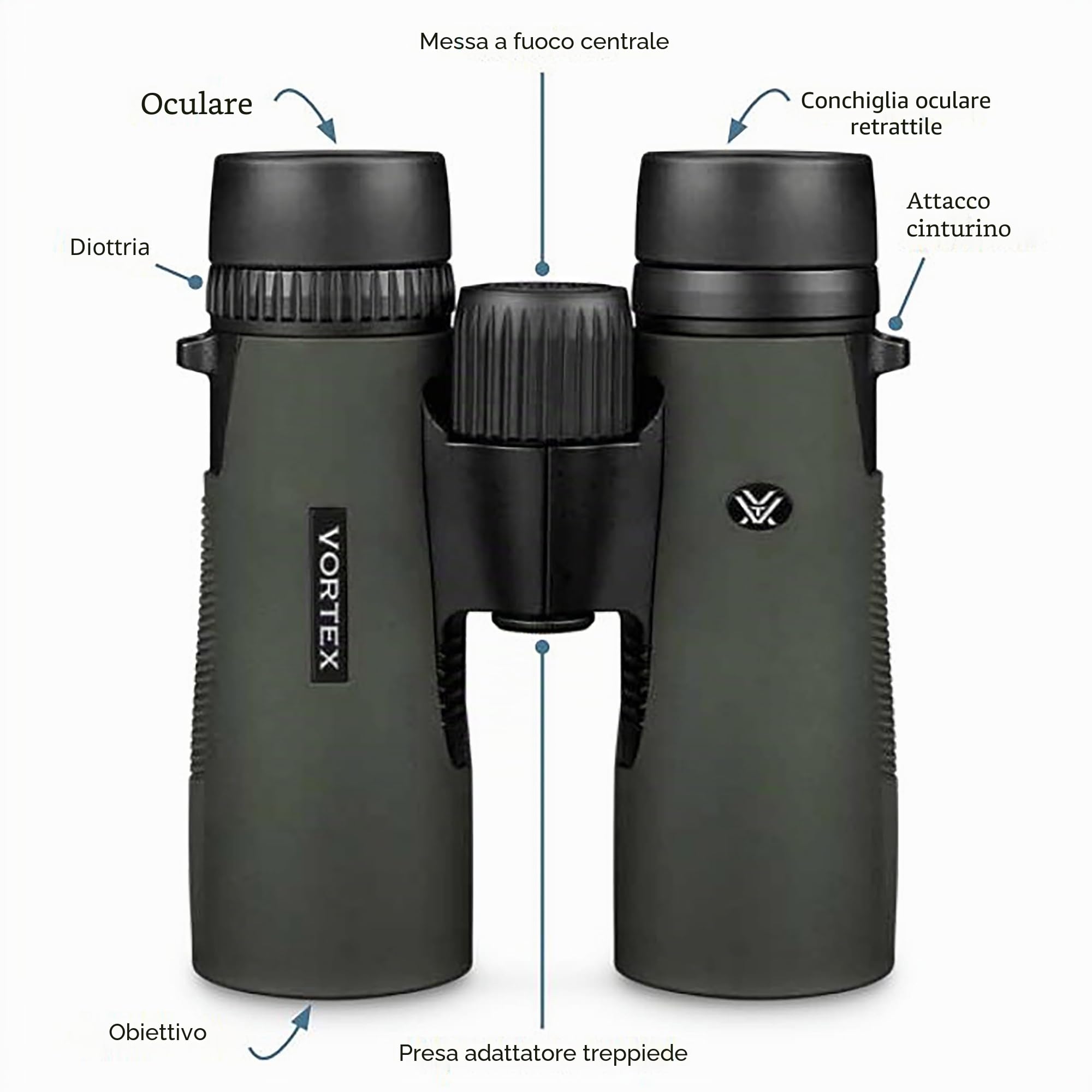 Vortex Diamondback HD 10x42 New