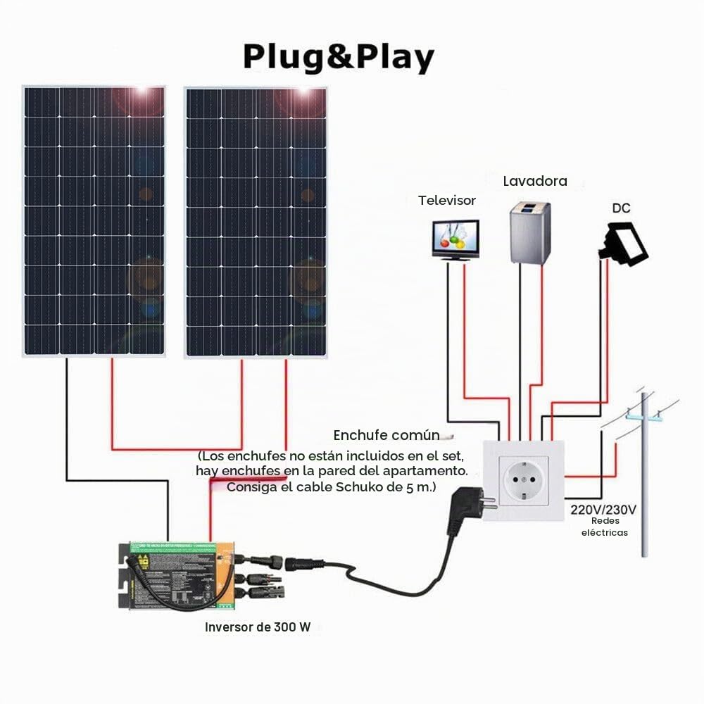 200 W Panel solar con 300 W Inversor, Kit solar independiente completo 220 V, Plug and Play