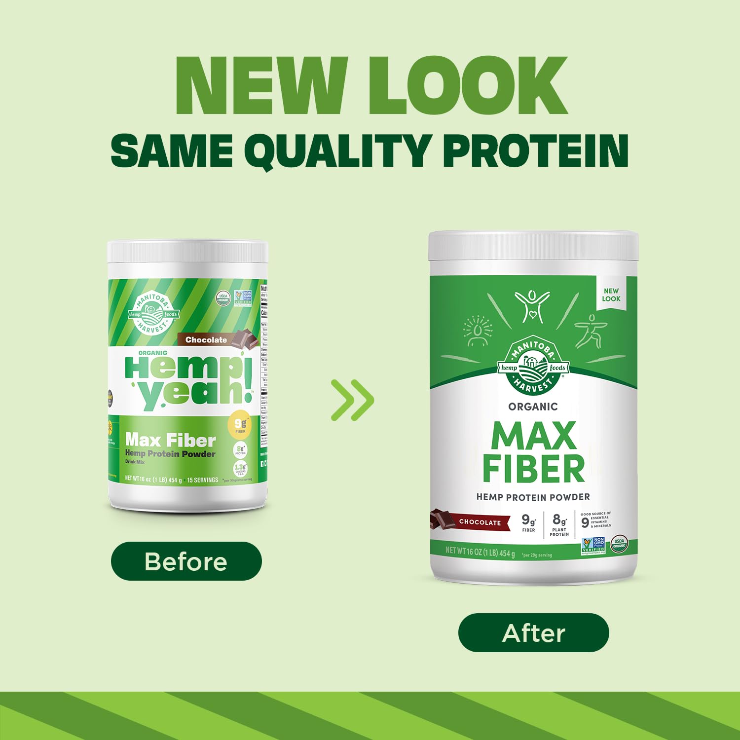 Manitoba Harvest Organic Max Fiber Protein Powder, Chocolate, 16 oz — Amazon image 2