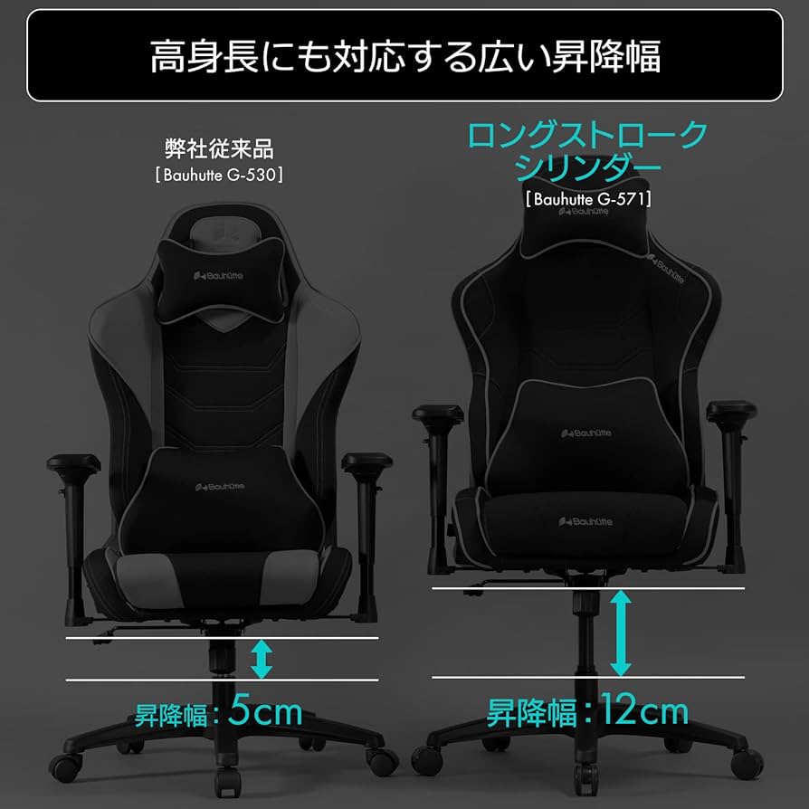 Amazon.co.jp: Bauhutte (バウヒュッテ) ゲーミングチェア G-571