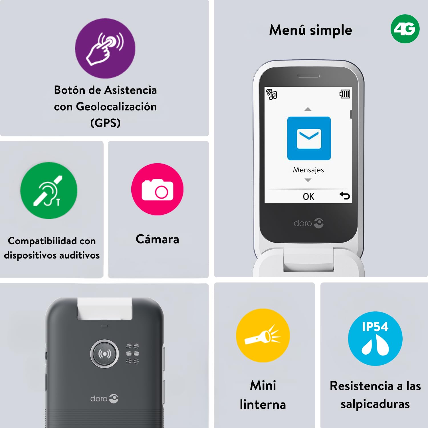Doro - Leva L30 - Téléphone Portable Senior - Téléphone À Clapet 4G Débloqué - Écran Externe - Son HD - Appareil Photo -Touche d'Assistance Avec GPS - Socle Chargeur Inclus - Rouge/Blanc