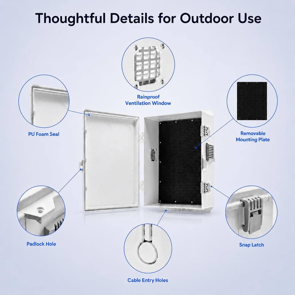 Outdoor Electrical Box - Weatherproof & Ventilated -6 Outdoor Electrical Box - Weatherproof & Ventilated -6