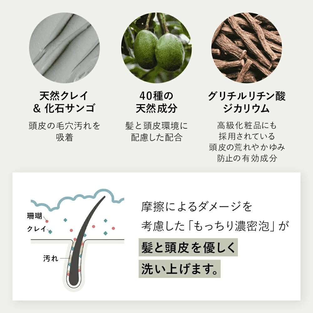 Amazon | AKNIR アクニー 薬用ヘアシャンプー トリートメント セット