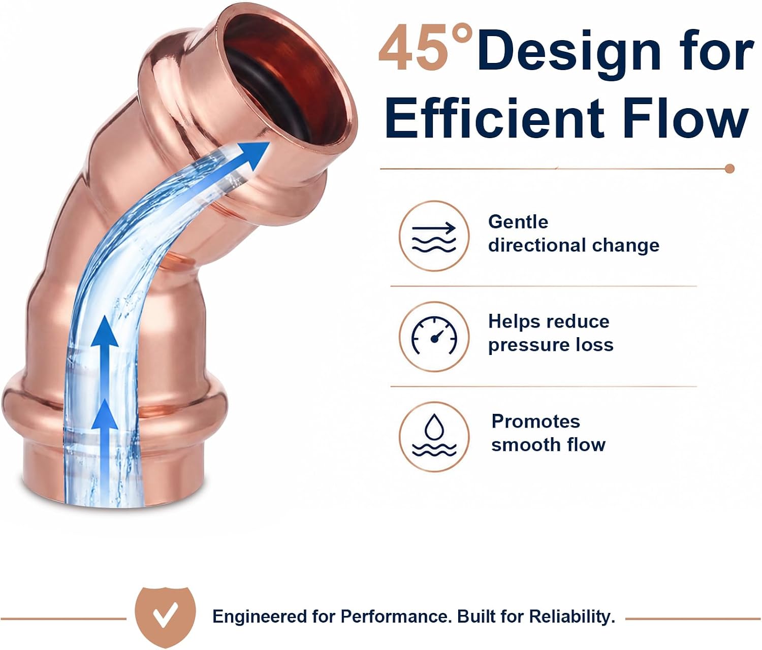 Zonon 15 Pcs Copperpress Fittings 1/2'' Press x Press Lf Copper 45 Degree Elbow Pressure Fittings Heavy Duty Pipe Fitting Lbp Design Copper Pipe Connection Residential Commercial Plumbing