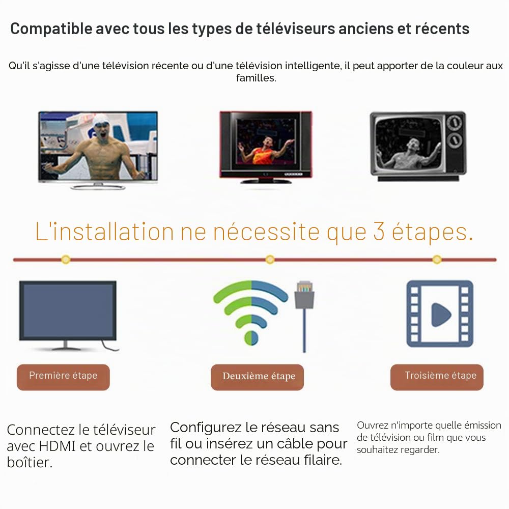 Android TV Box Q Plus 10.0 2GB RAM 16GB ROM H616 Quad Core Cortex-A53 6K 3D 2.4GHz WiFi 10/100M Ethernet