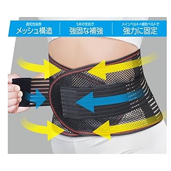 GURDPRER 骨盤ベルト XL正規品箱付き GUARDNER（健康グッズ） 【ギフト専用】ガードナーベルト ギフト