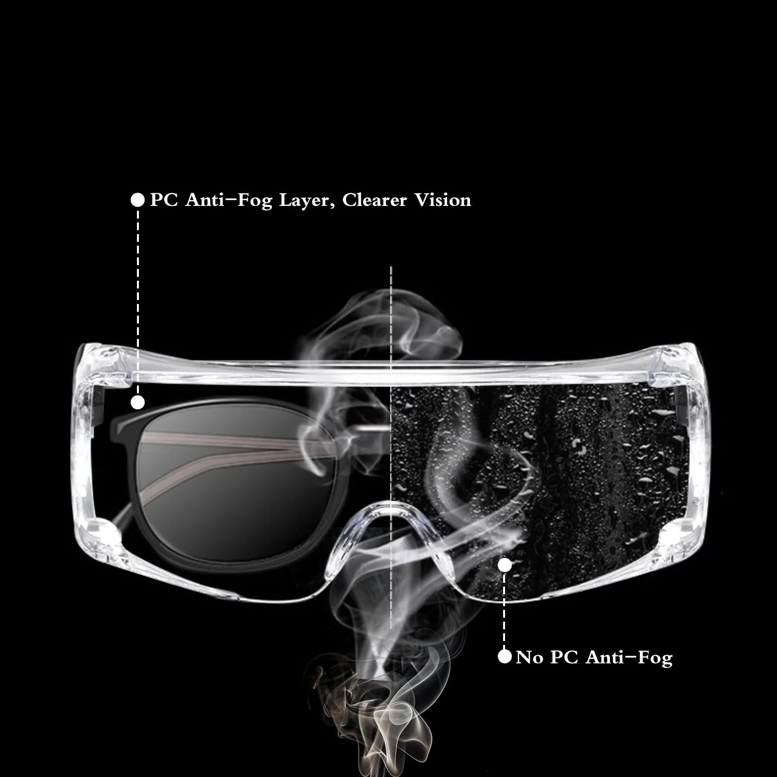 2 Stück Schutzbrille Überbrille, Safety Glasses, Sicherheitsbrille mit Transparent Anti-Beschlag, Arbeitsschutzbrille mit Verstellbare Bügel, Vollsichtbrille Arbeitsbrille für Baustelle Labor