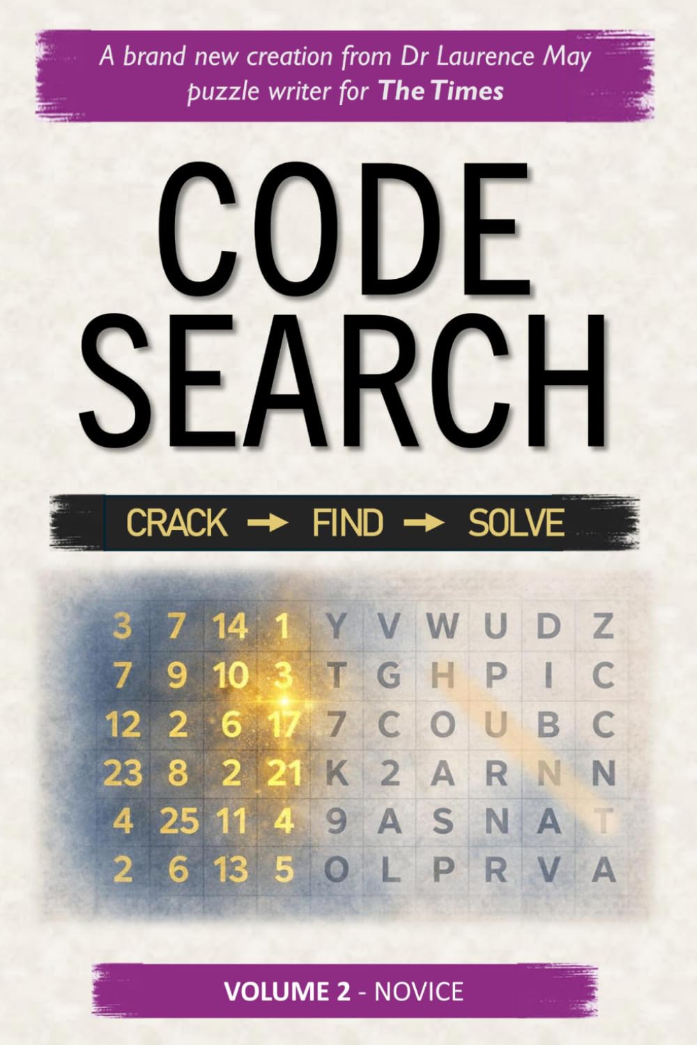 Code Search: Volume 2 - Level (NOVICE)