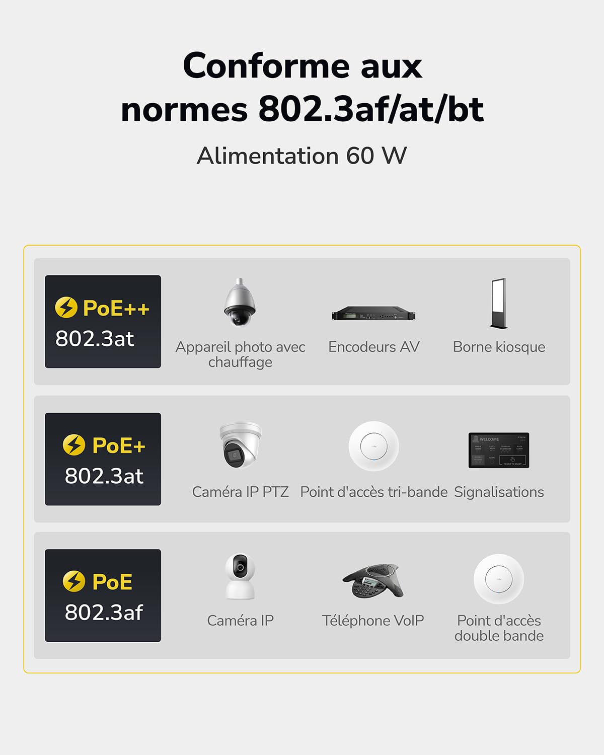 Cudy POE300 60W Injecteur PoE + /poE Gigabit, Bloc d'alimentation jusqu'à 60 W, RJ-45 blindé à 10/100 / 1000Mbps, Compatible IEEE 802.3af / 802.3at, Compact et économique | Injecteur actif de 60 W, entrée/sortie GbE, 100 m, point de mise à la terre, prote