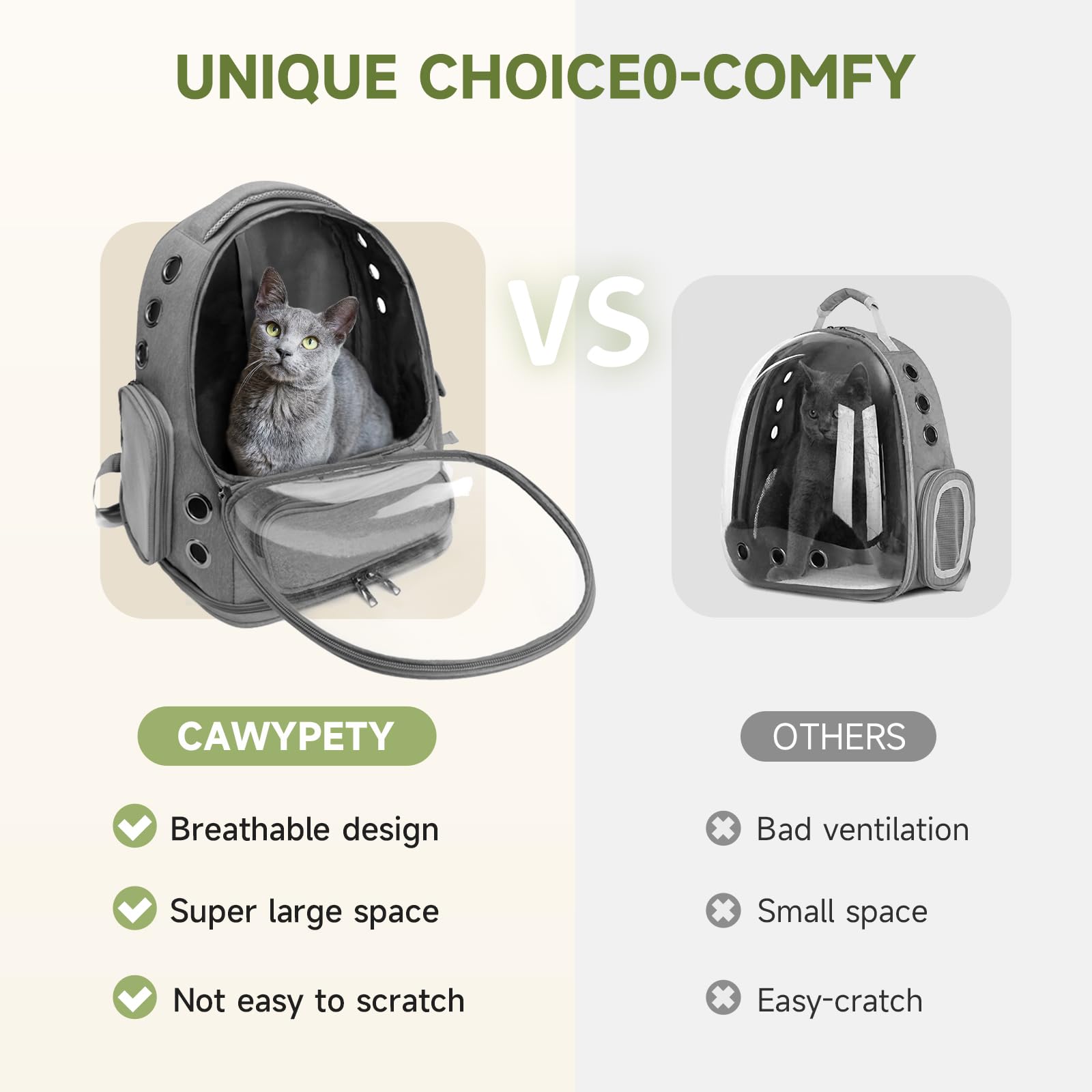 Cawypety Mochila transportadora para gatos, transpirable, con burbujas de espacio grande, para gatitos, perros pequeños de hasta 12 libras, transparente y plegable para viajes, senderismo