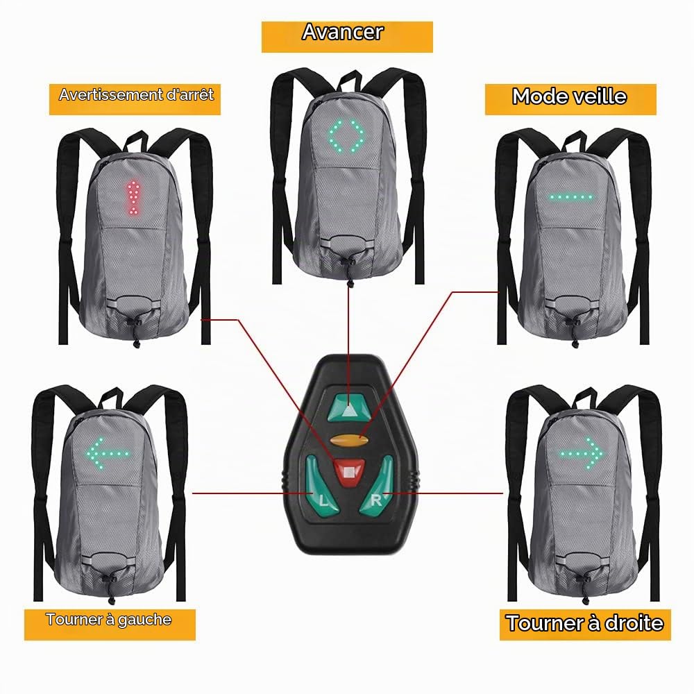 HUIOP Sac à Dos Clignotant à LED 15L avec Indicateur de Direction - Lumière de Sécurité Rechargeable USB pour Vélo - Étanche avec Télécommande Sans Fil