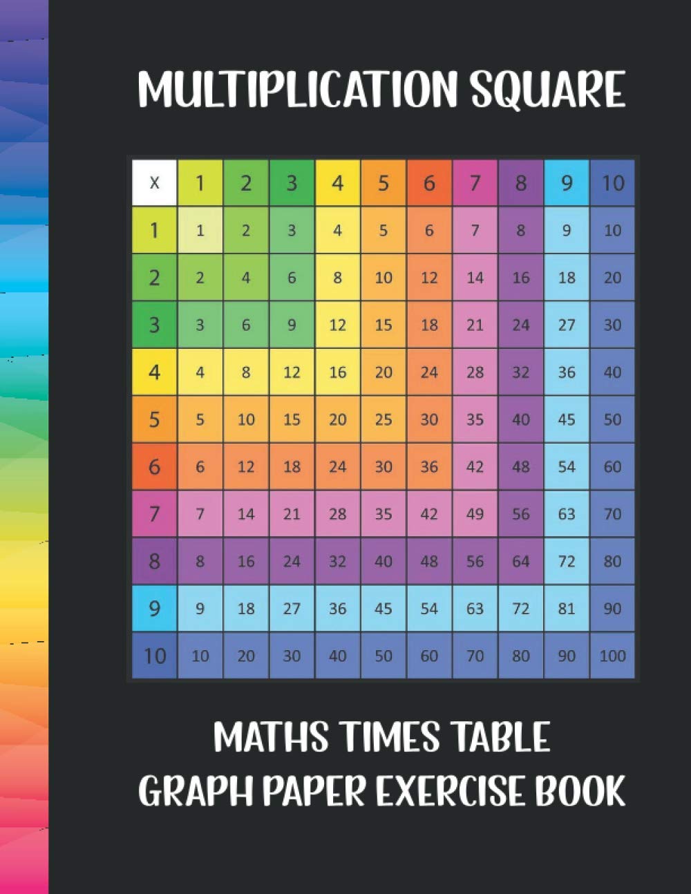 Multiplication Square Maths Times Table Graph Paper Exercise Book: Poster Style Cover Children's Squared Grid Paper Notebook For Learning Multiplication Math