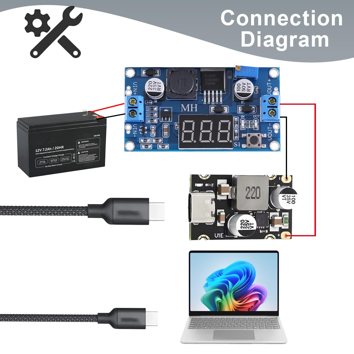 5 sztuk Moduł ładowania PD65W 8-30V USB-C, wyjście 5V/9V/12V/20V PD3.1 QC3.0 SCP PPS, konwerter buck, z kablem czerwonym i czarnym 24AWG