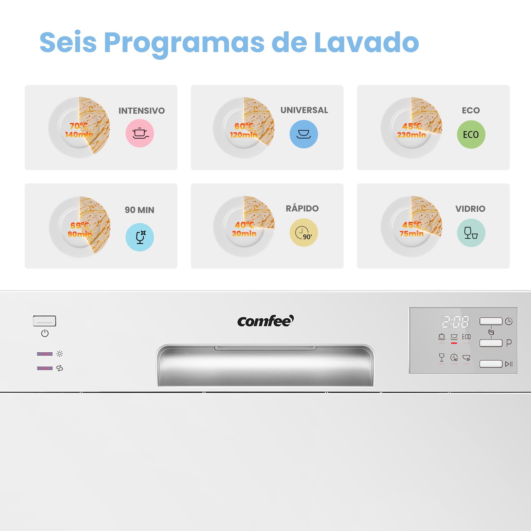 COMFEE' CDWMT0602EWD-EU Lavavajillas Compacto, 6 Cubiertos,6 Programas | Ciclo Intensivo 70°C, Inicio Diferido 24H, Apertura Automática, 47dB Silencioso, Clase D, Pantalla LED, Blanco