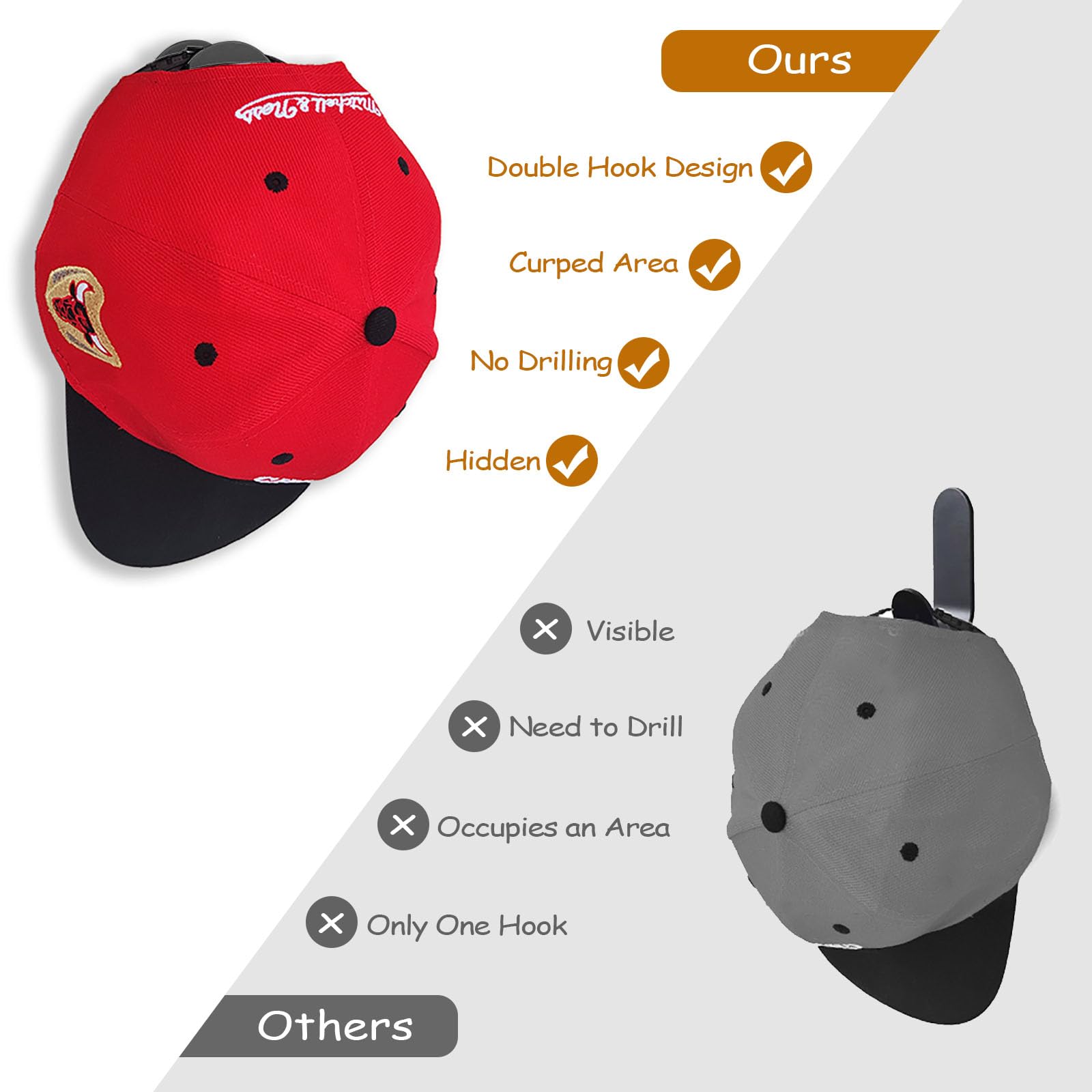 MeoZynxadril 10 Piezas Colgador para Sombreros, Ganchos Autoadhesivos para Sombrero, Organizadores de Gorras, Gorras sin Perforación, Estante Sombreros