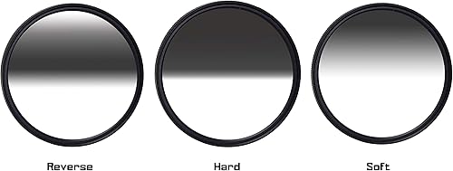 Miniatura 2 de ICE 3.031 in Grad ND Set Inversa Duro Suave ND8 Filtro Densidad Neutra ND 77 3 Stop Vidrio Óptico