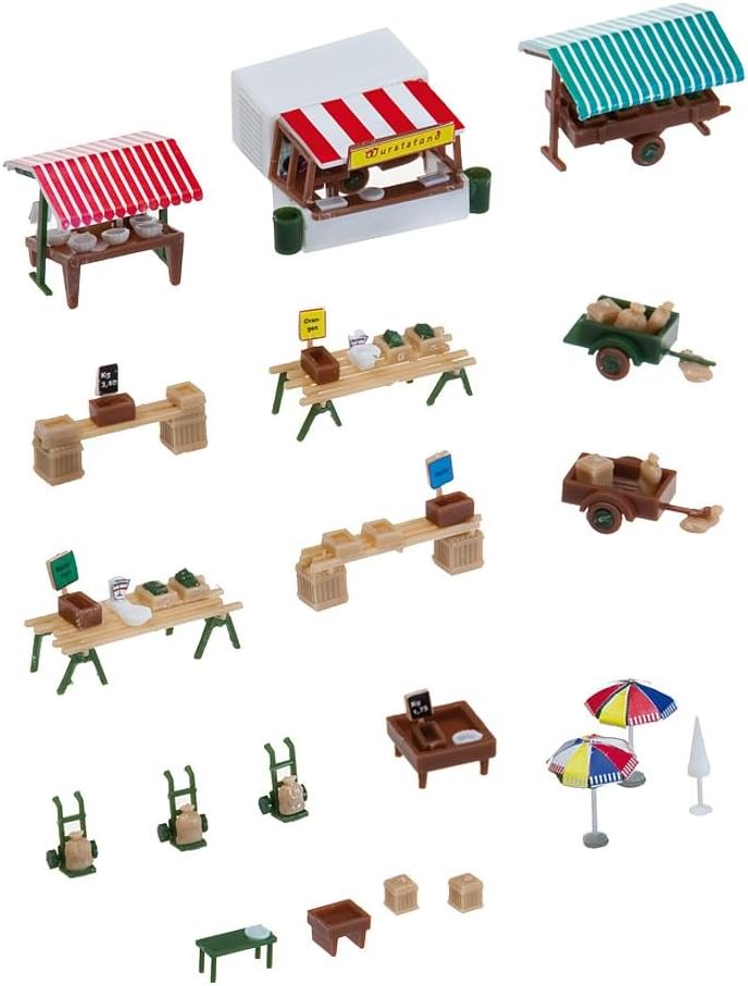 272533 N weekly market