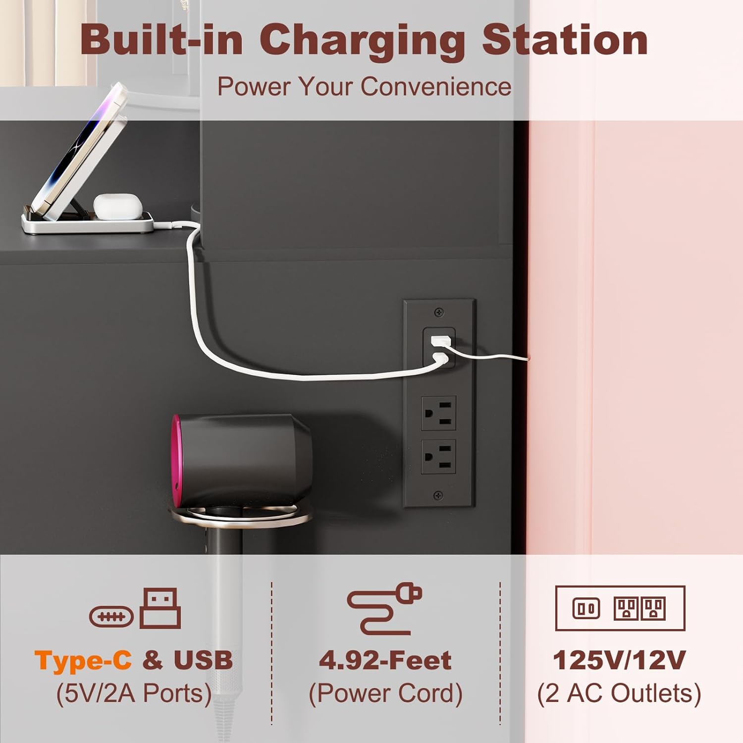 Built-in charging station with USB-C, USB-A, and AC outlets