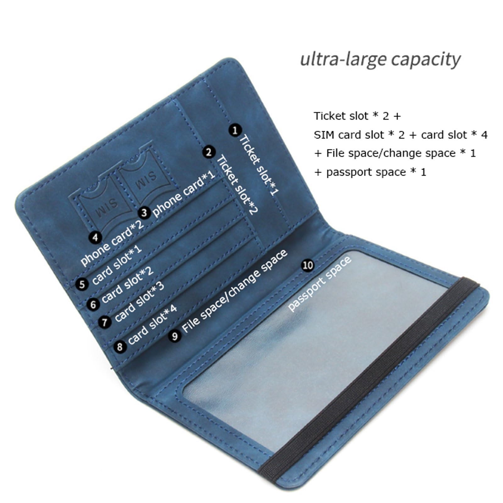 Porta passaporto messicano con fascia elastica multi-card slot anti-magnetico libro biglietto sottile portafoglio da viaggio design compatto, nero, One Size, Stile unico