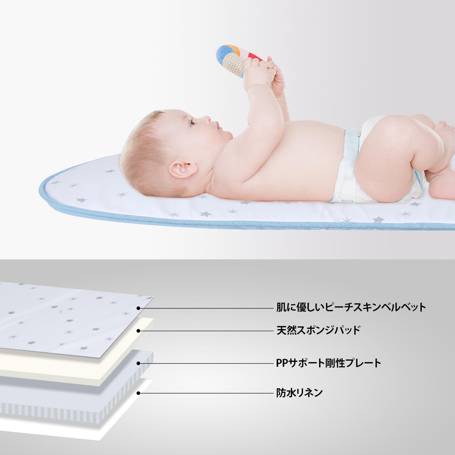 Amazon.co.jp: Beberoad トラベルベビーベッド 折りたたみ式 組立不要