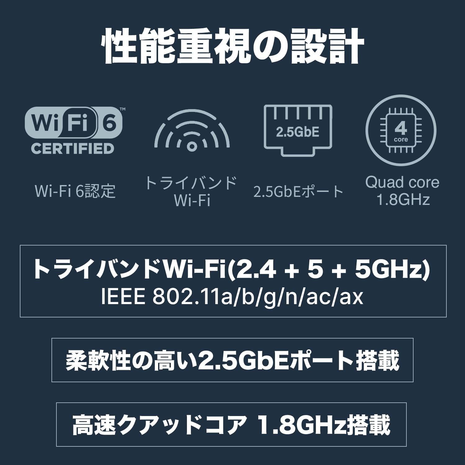 Amazon.co.jp: 【Wi-Fi6ルータ】Synology 高機能無線ルーター 4,800 