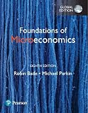 Foundations Of Microeconomics Global Edi